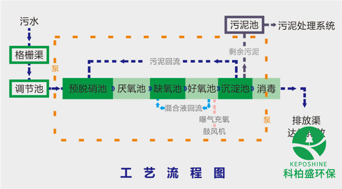 99久久久无码国产精品性