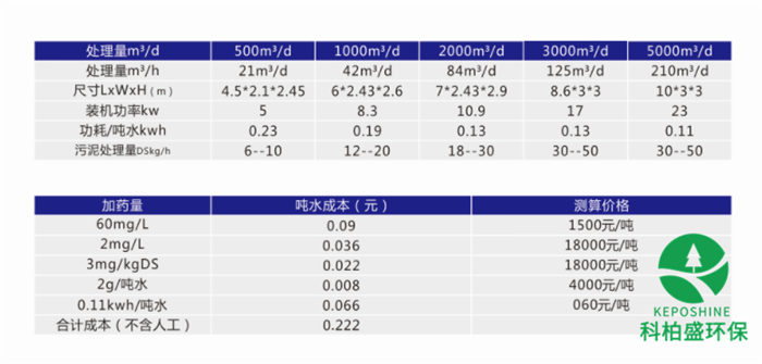 99久久久无码国产精品性