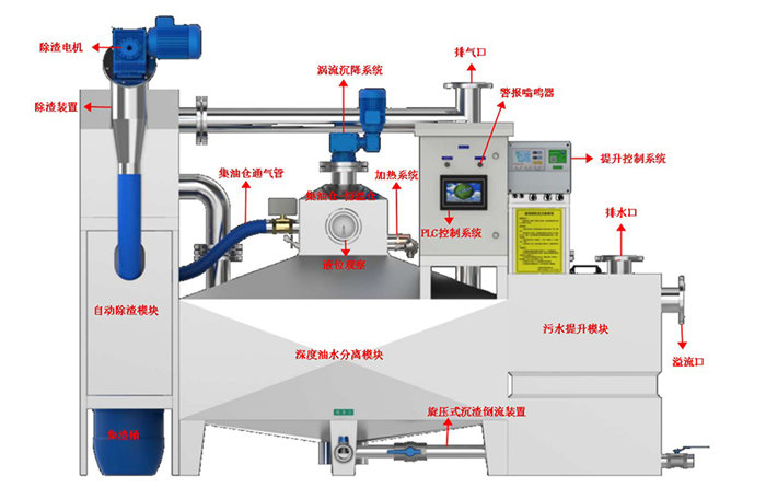 99久久久无码国产精品性
