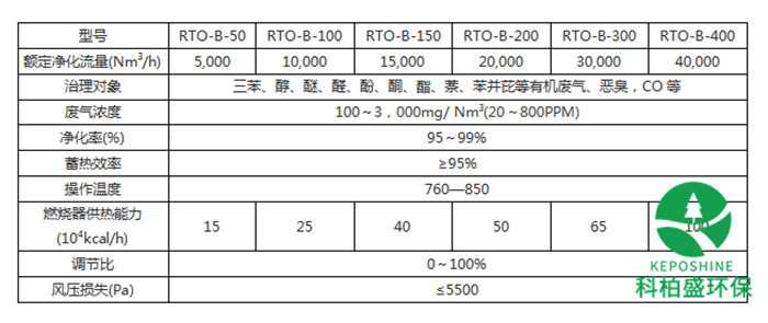 99久久久无码国产精品性
