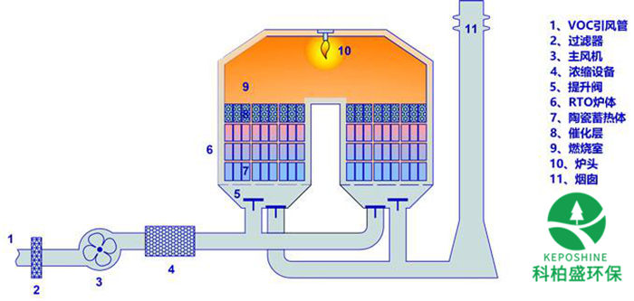 99久久久无码国产精品性