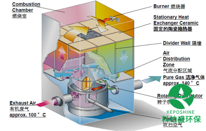 99久久久无码国产精品性