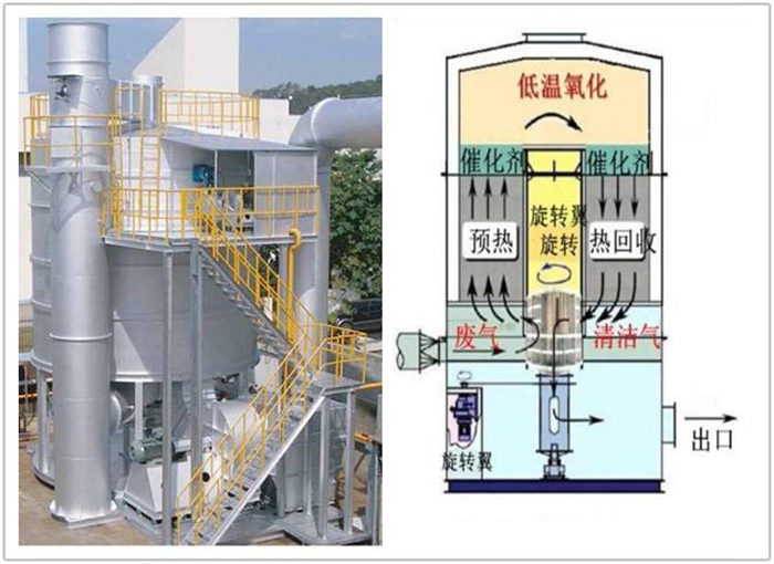 99久久久无码国产精品性