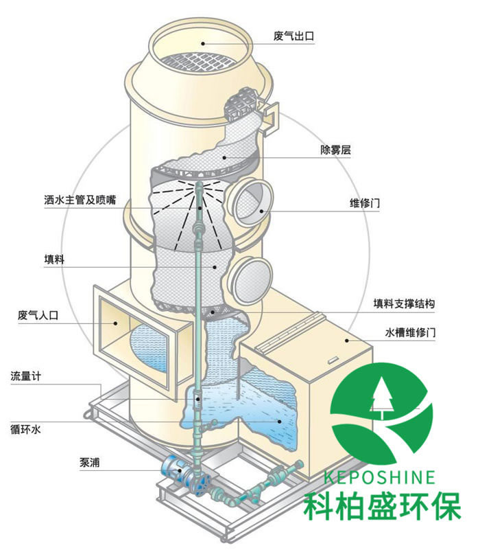 99久久久无码国产精品性