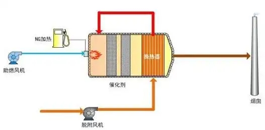 99久久久无码国产精品性