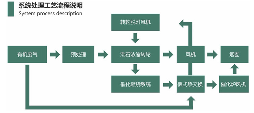 99久久久无码国产精品性